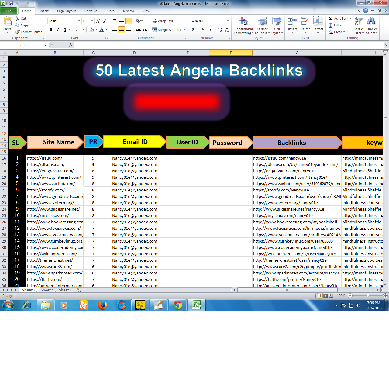 Do exclusive 50 Latest Angela profile Back links 
