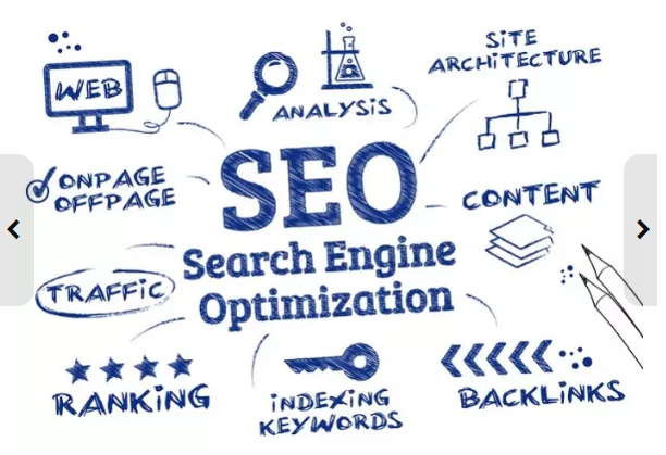  do deep SEO keywords research for your website or niche