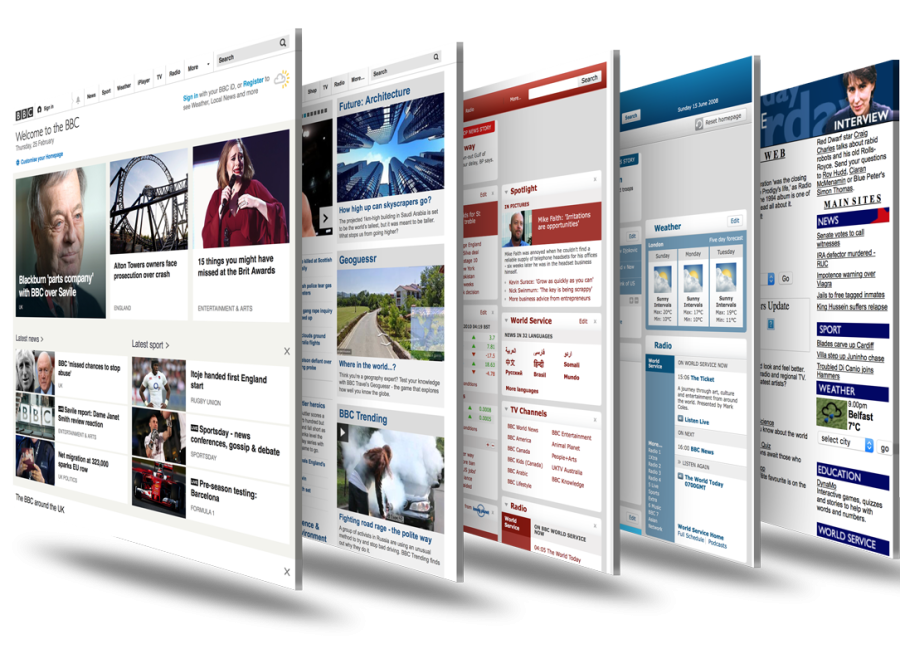 I will create a websites for you