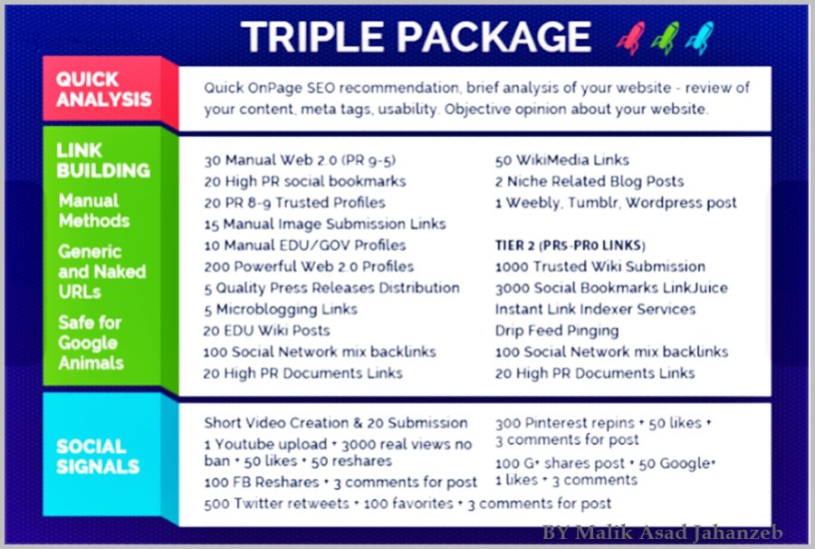 Add Your Site To 800 SEO Social Bookmarks High Quality Backlinks, RSS, Ping
