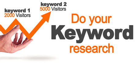 Providing Advanced Level Keyword Research