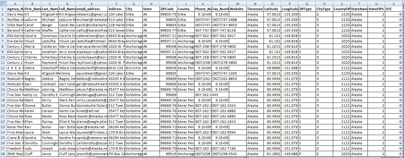 Real Estate Agent Email list / Email Database (Updated on May, 2020)