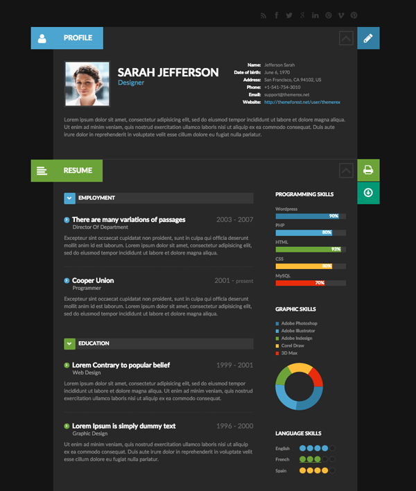 Get designed and edited your CV, cover letter, and LinkedIn profile by professionals