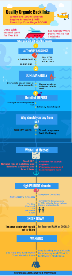 Quality Organic Backlinks Which are 100% Search Engine Friendly. Done  Manually