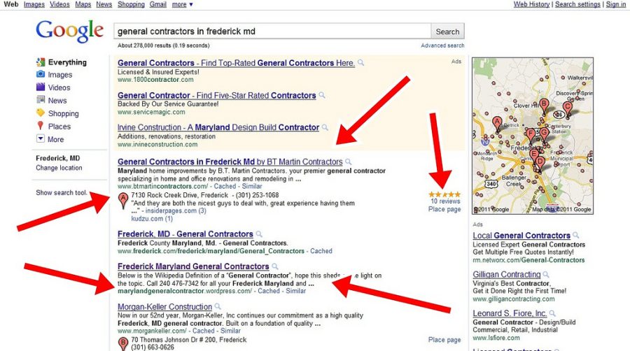 Citations Business Listing
