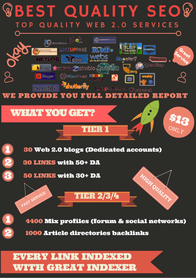 Get Google #1 page with High Quality Link Pyramid! WEB 2.0, HIGH DA. OVER5000 LINKS PYRAMID.