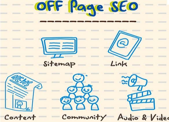 I provide  you Seo Off Page Link Building