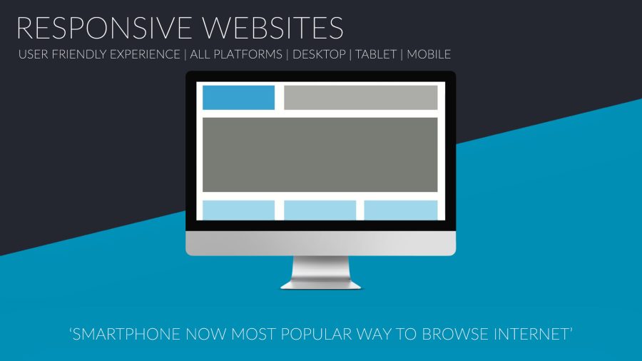 Bobiqe | Website Design Service | London HQ | Web Development 
