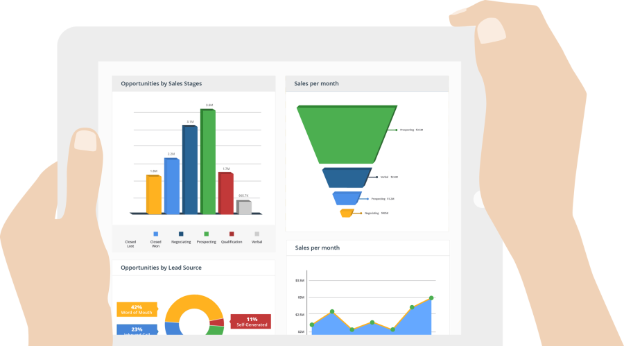 PowerMTA, Postfix, DNS, MailWizz, Interspire, Mumara, Acelle - Support, Setup, Configurations