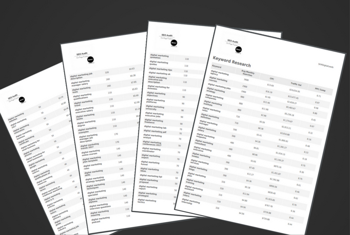 Do KEYWORD Research With Full Report