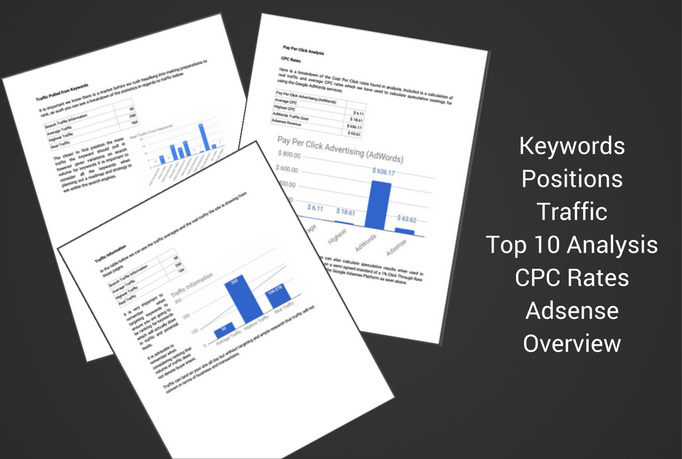 Provide Competitor Keyword RESEARCH, With Stunning Report