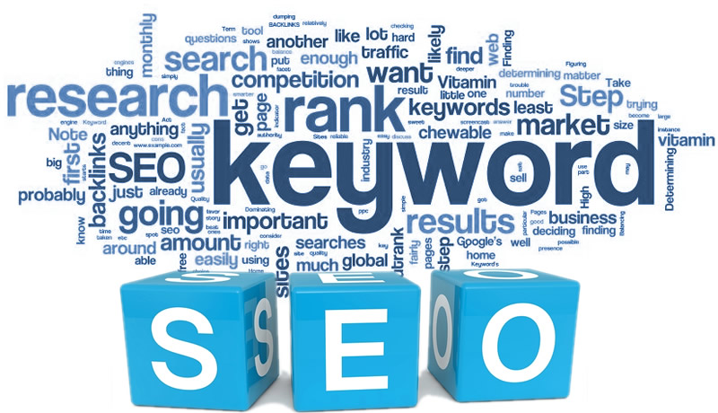 Do In-depth Keyword Research  Manually In 24hrs