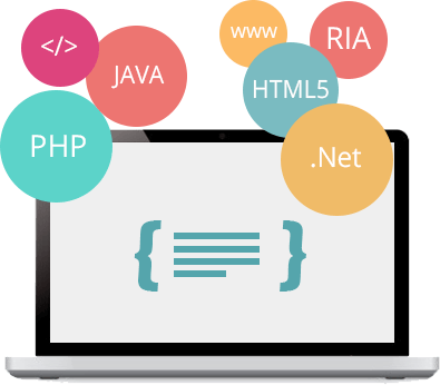 Website design,software and android app for develope online deals