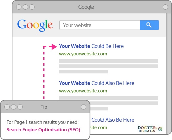 Rank Your Website At First Page Of Google
