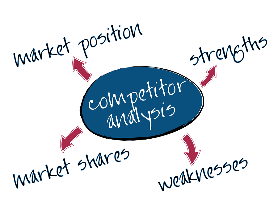 Steal your competitor information 