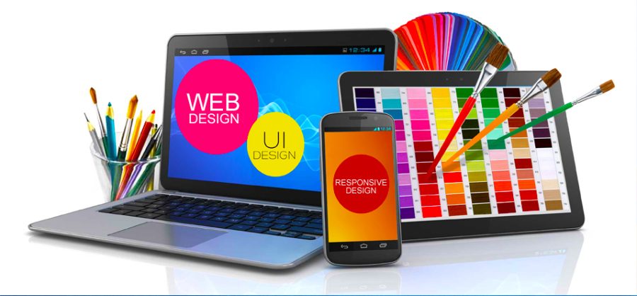 Website Business Design Included Payment System