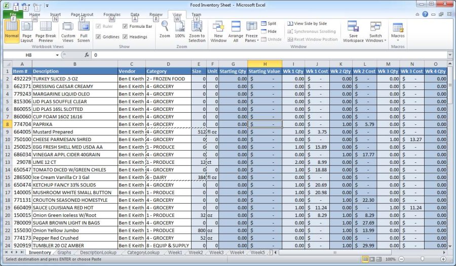 Provide 2 Hour DATA ENTRY Services