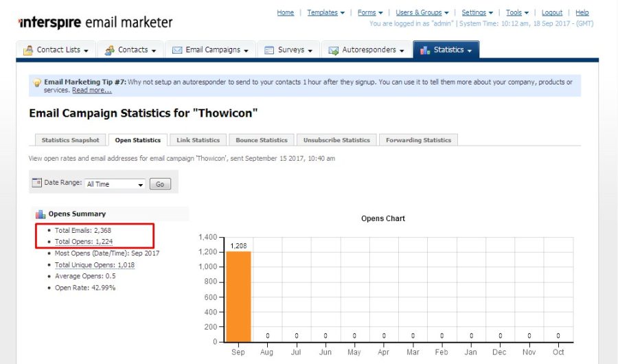 send 50,000 e-mail for your Business with tex, image, website link, product, affiliate link