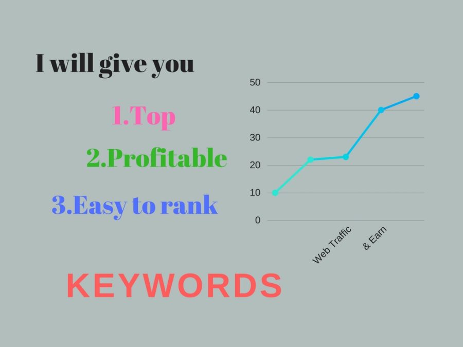 100  top keywords for (1-5) niche