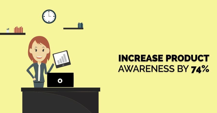 Get a 30 second Professional 2D Animation Sales Explainer Video 