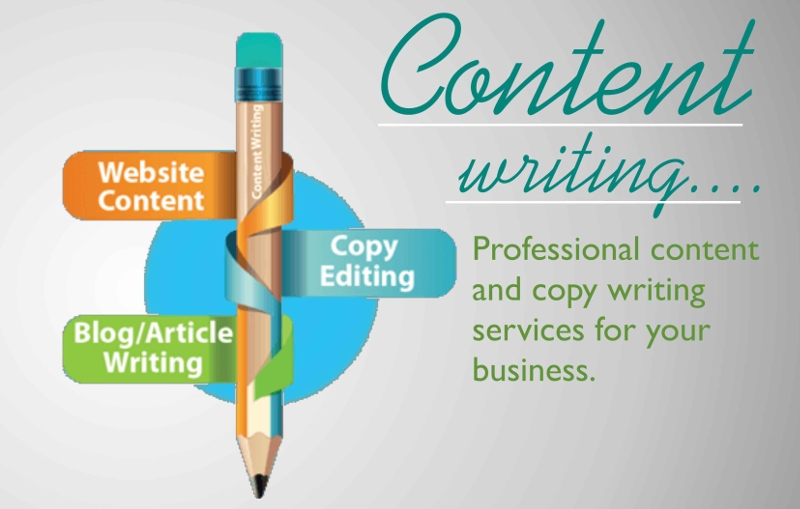 500 Word Professionally Written Article on Any Topic