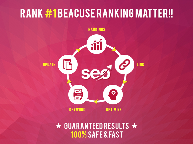 RANK #1 BECAUSE RANKING MATTERS FOR BUSINESS SALES !!