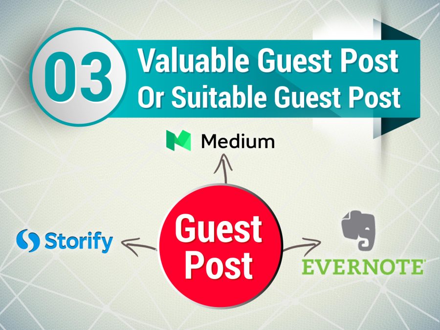 Do 3 Valuable Guest Post Or Suitable Guest Post