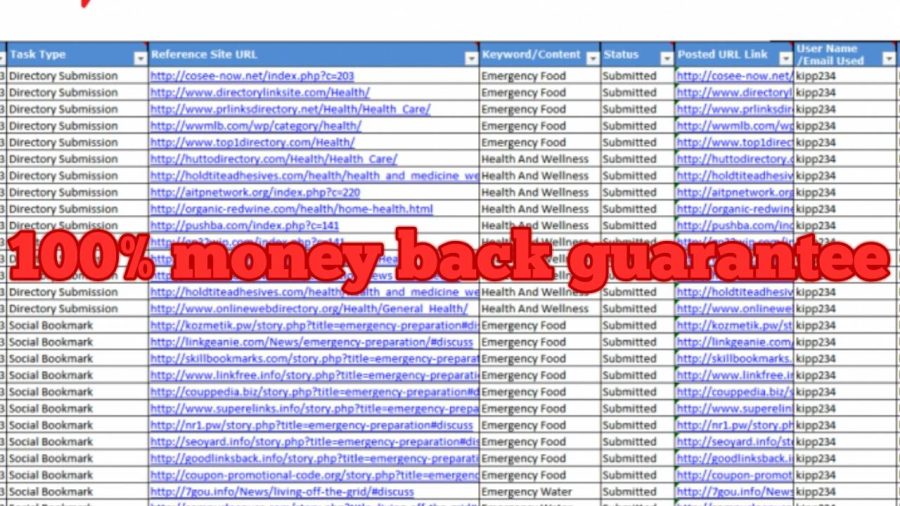 Do Any Kinds Of Data Entry Service