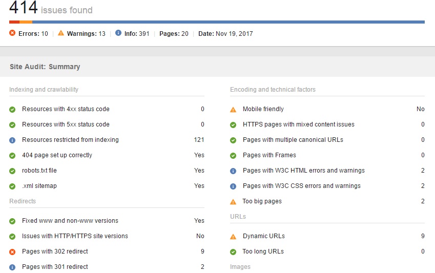 On Page Analysis And Optimization For Your Website