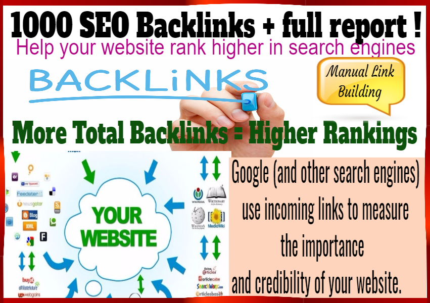 1000 SEO backlinks + full report 