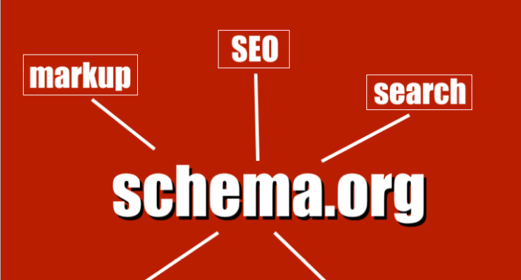 implement rich snippet on your website