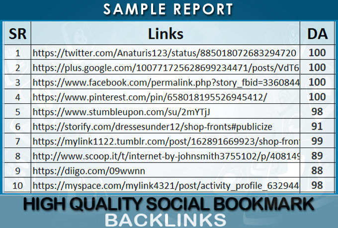 manually create 60 pr10 social bookmarks backlinks 