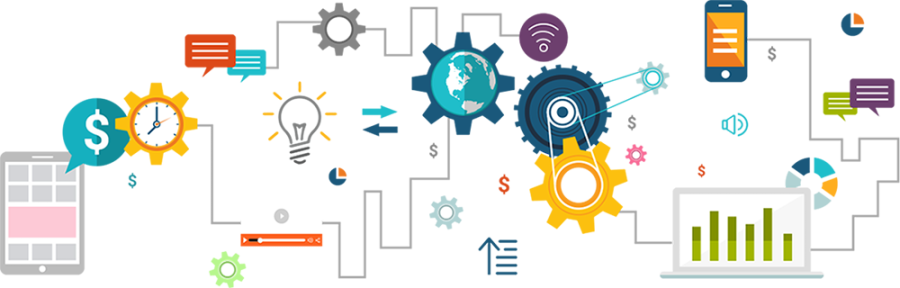 Web Design & Development
