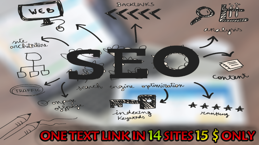 Place A Text Ad For Your Site In 17 Websites  for $ 15