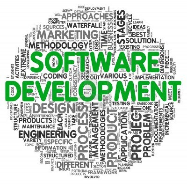 Design And Develop Any Software For You
