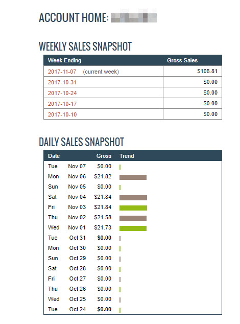 show you Secret Clickbank Affiliate Marketing Trick