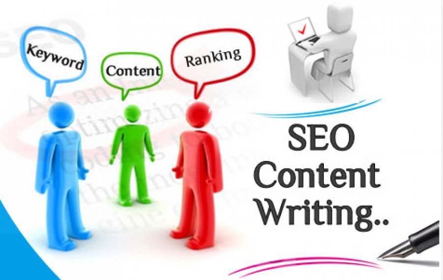 write unqiue content for your website 