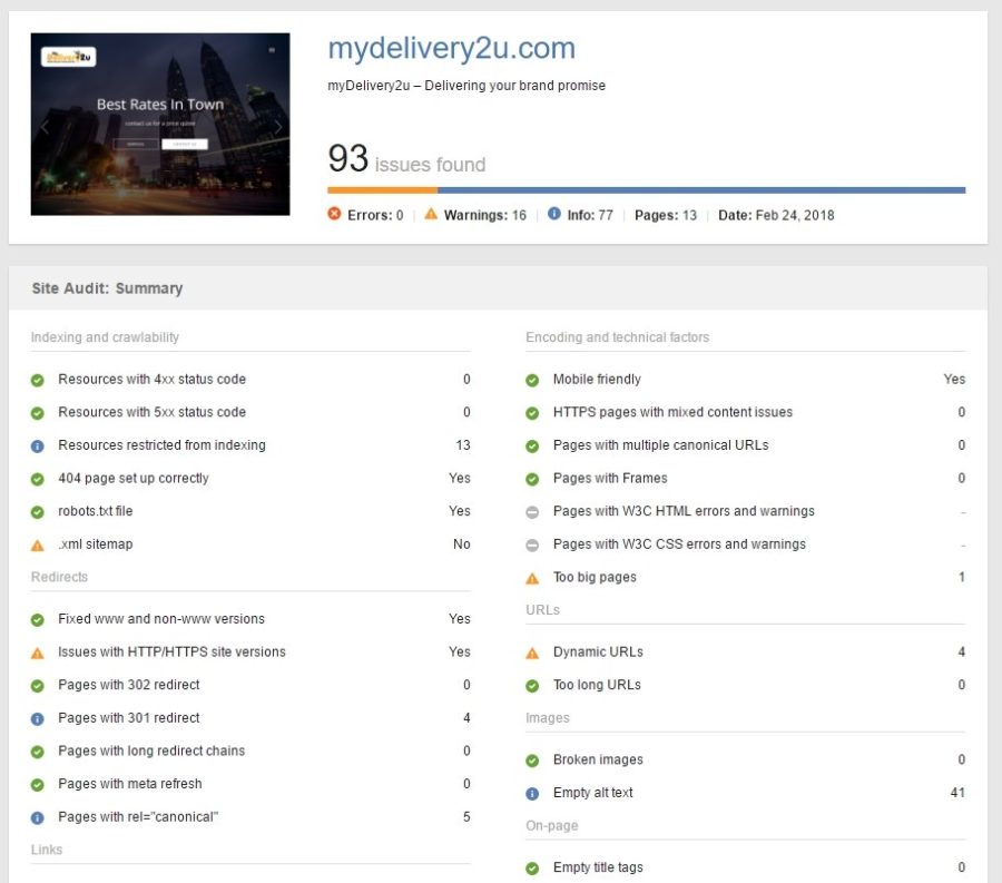 Full SEO Website Audit, find Errors and provide an actionable report