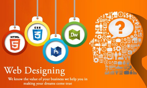 5 Statics Page Responsive Website 