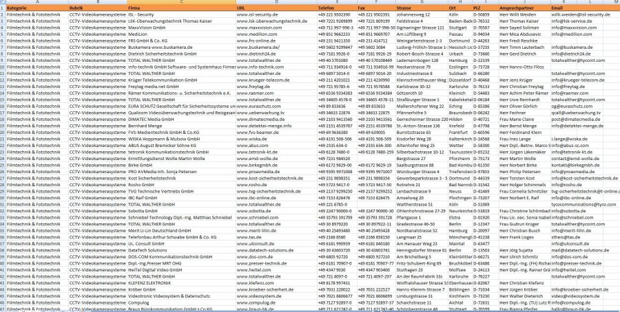 Send 220,000 Switzerland B2b Business Email Data