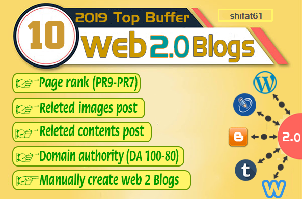 Handmade 10 Web 2.0 Buffer Blog with Unique Content, Image and Video