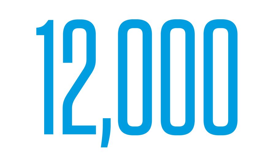 More than 12,000 drained images larger than 18 GB!