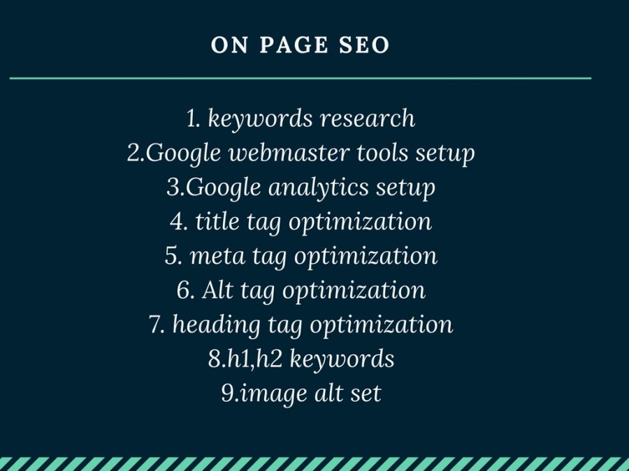  Do Full On Page SEO.