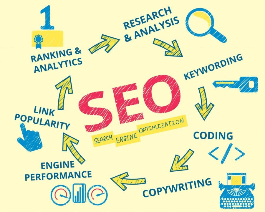 provide 200 dofollow blogcomments low obl high dapa with quality link