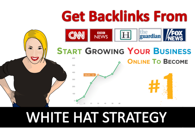 High Authority Dofollow '301 Redirect' Backlink 