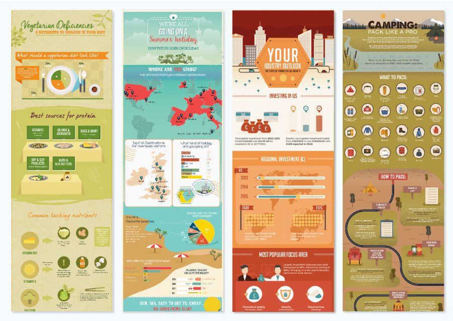 Design a unique and stunning Infographic 