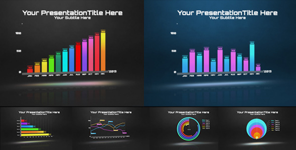 videos & animation in 3D virgin  