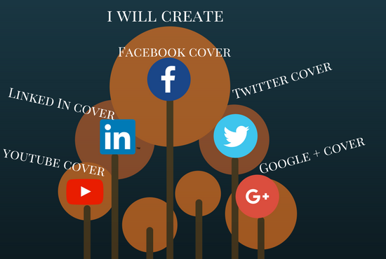 Any 5 Banner in just 5$(Any digital platform)