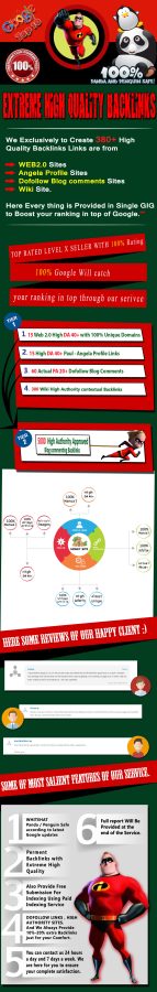  Push your site Google 1st Page, through Our incredible 380+ High Authority Seo backlinks. for $17 