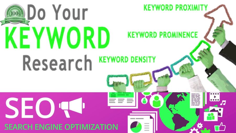 Up to 2000 KWs+400 mostly searched KWs' competition level+10 competitors analyzed